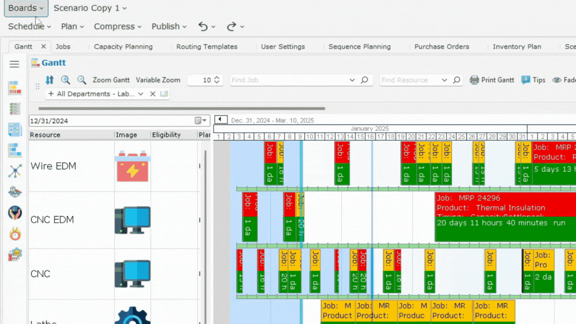 Bottleneck Management